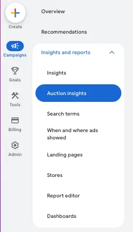 Google Ads menu screenshot of "Auction Insights" nested in the "Campaigns" tab